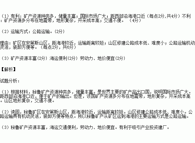 铁齿铜牙简谱_铁齿铜牙纪晓岚(3)