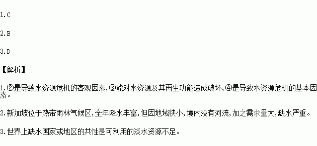 都市天际线工业区人口不足怎么办_都市天际线真实人口(2)