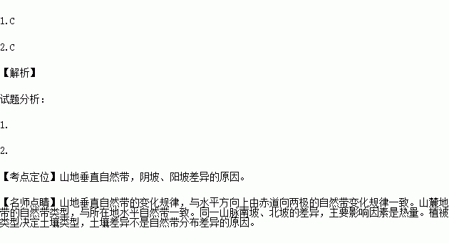 上南坡曲谱_哥走山梁妹走坡曲谱