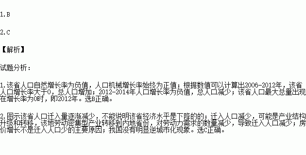 人口增长公式_三阶魔方公式(3)