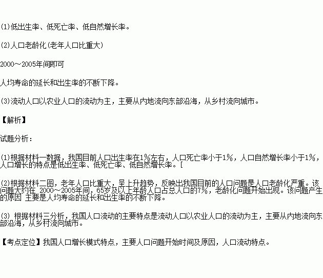 假设一国人口为2000万_根据我国1990年第四次全国人口普查和2000年第五次全国人