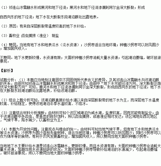 阅读图文材料.完成下列要求.巴丹吉林沙漠位于内蒙古西部.沙漠东南部分布有湖泊群,多为咸水湖.湖中多卤虫.湖泊常年不冻.周边沙地分布着稀疏的梭梭 ...