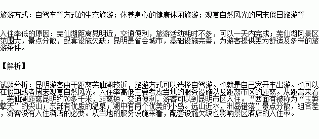 清澈见底简谱_清澈见底的湖水图片