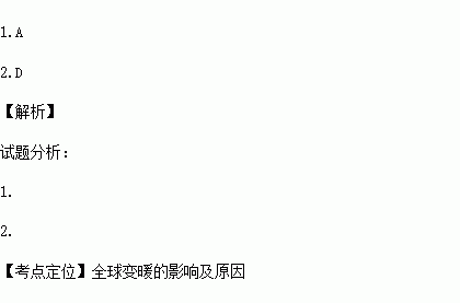 人口增长的漫画_人口增长模式图(3)