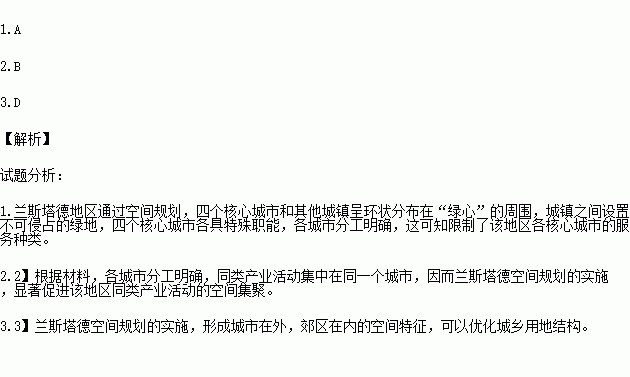 荷兰的兰斯塔德地区经过多次空间规划.形成城市在外.