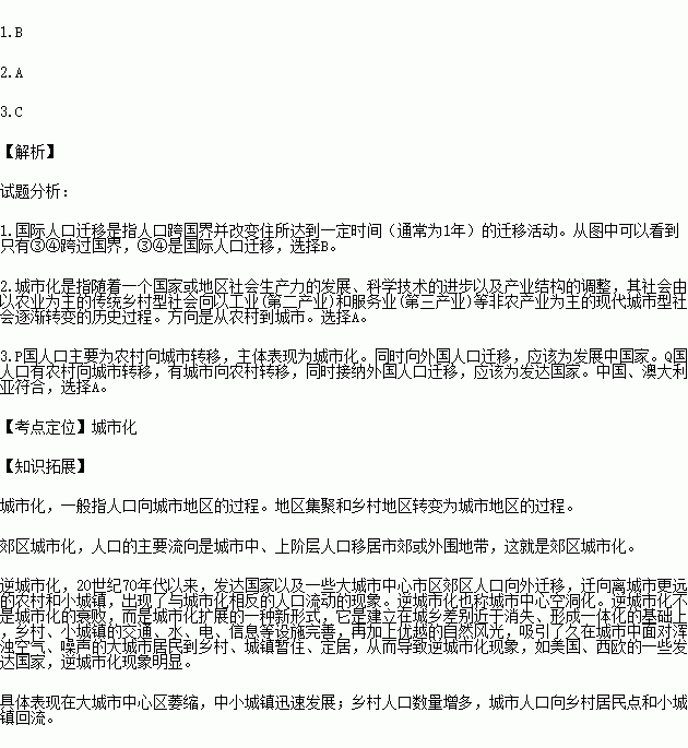 从右边的人口迁_人口老龄化图片