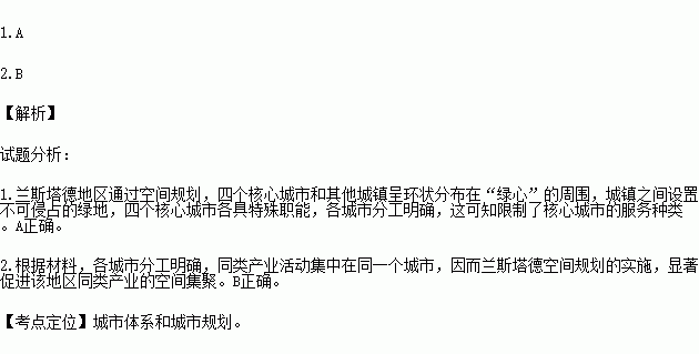 荷兰的兰斯塔德地区经过多次空间规划.形成城市在外.