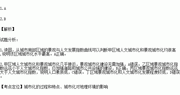 城市人口素质_人口与城市思维导图