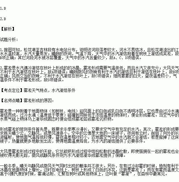 一面胡水简谱_惊鸿一面简谱