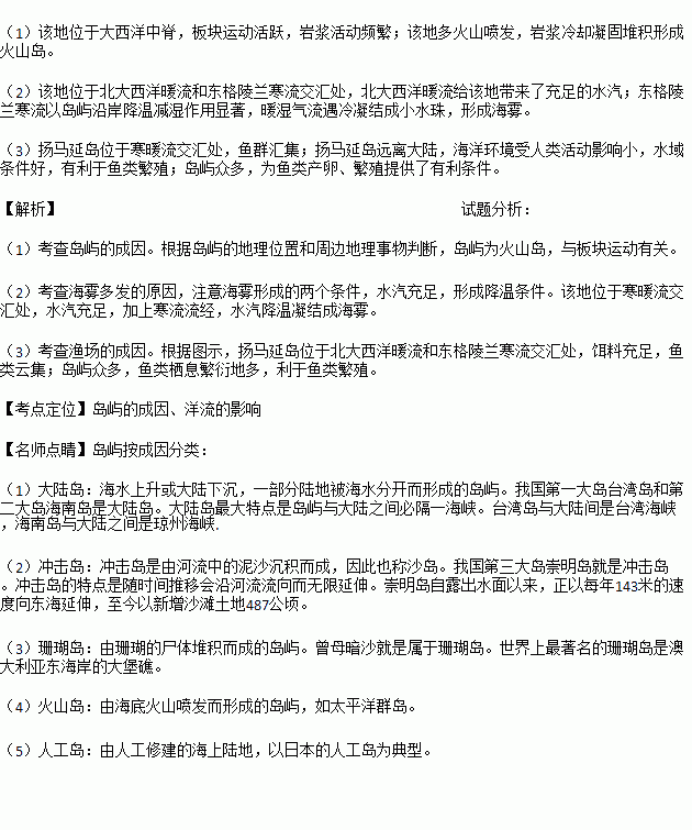 贝伦曲谱_贝伦·罗德里格斯(2)