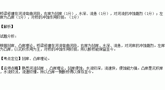 残桥陶笛简谱_桥边姑娘陶笛简谱12孔