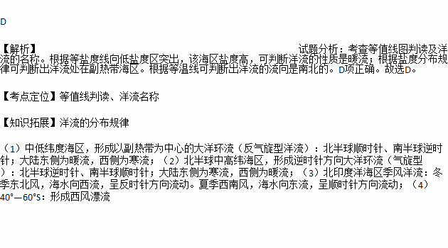 暖流简谱_儿歌简谱(2)