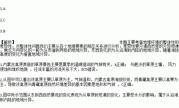 刺勒川简谱_刺勒歌