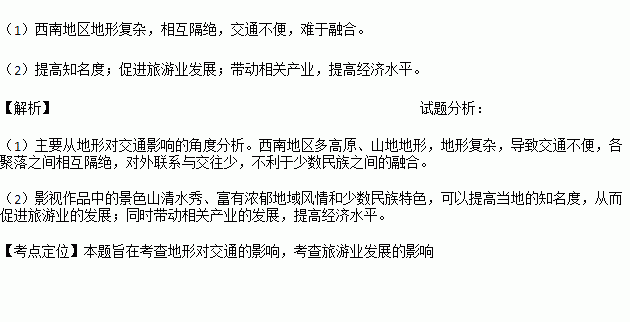 山清水秀好风光简谱_山清水秀好风光图片(2)