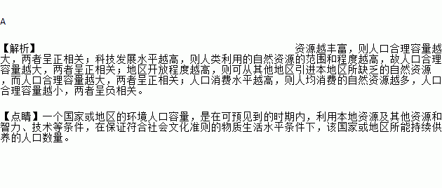 与人口容量呈负相关的是_人口容量与环境