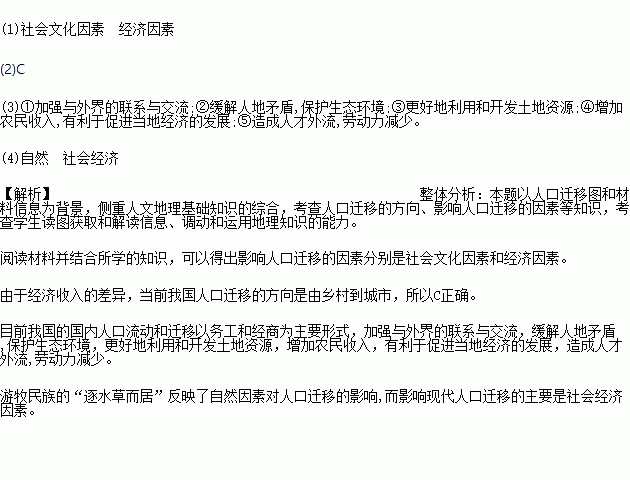 人口对迁移地都影响_人口迁移的影响图片