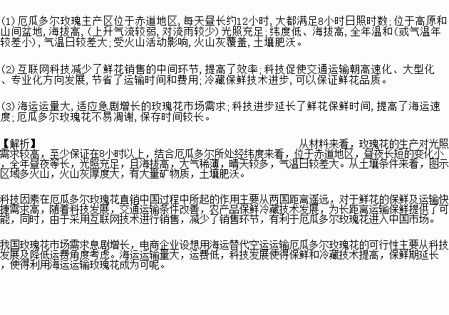 彩虹绚日的曲谱_彩虹卡通图片(3)