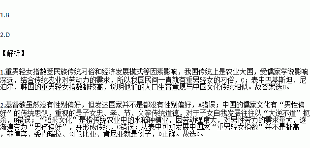 中国不育女性人口数_中国历年出生人口数