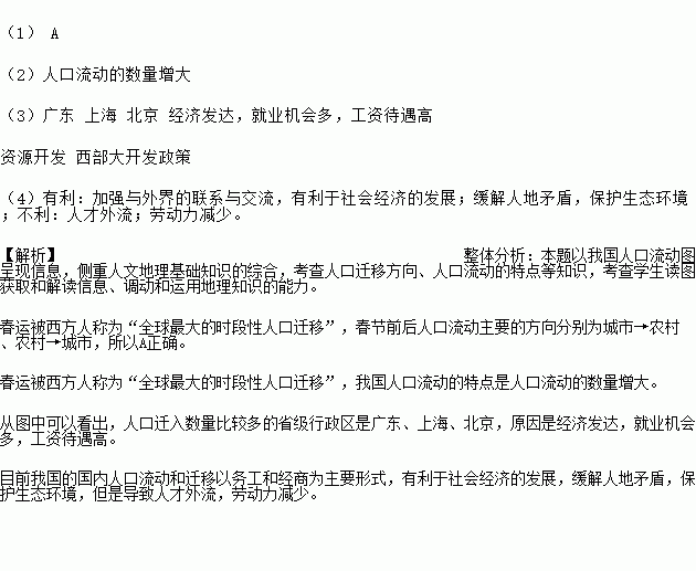 新疆吸引人口迁入的主要原因_教学重点 尝试建构种群增长的数学模型.并据此(3)