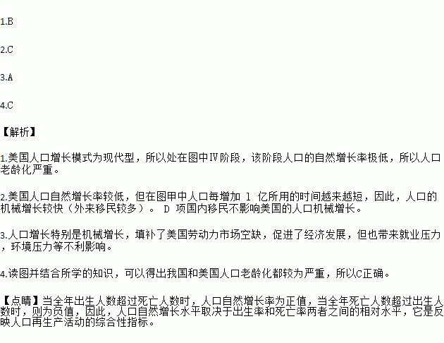 分析一下美国的人口问题_世界人口问题素材图(2)