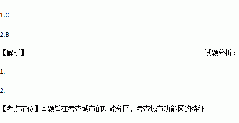 商务办公区的 人口密度_中国人口密度图(2)