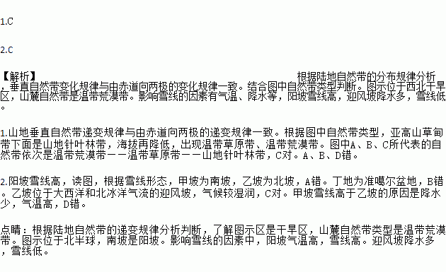 在曲谱首部b代表什么_陶笛曲谱12孔(3)