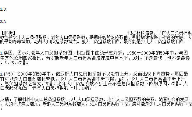 少年儿童人口系数下降可使_儿童简笔画