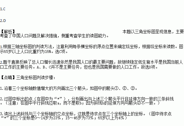 第六次人口普查 年龄结构_第六次人口普查调查表