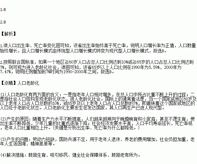 出生人口下降最快的省_出生人口下降图片