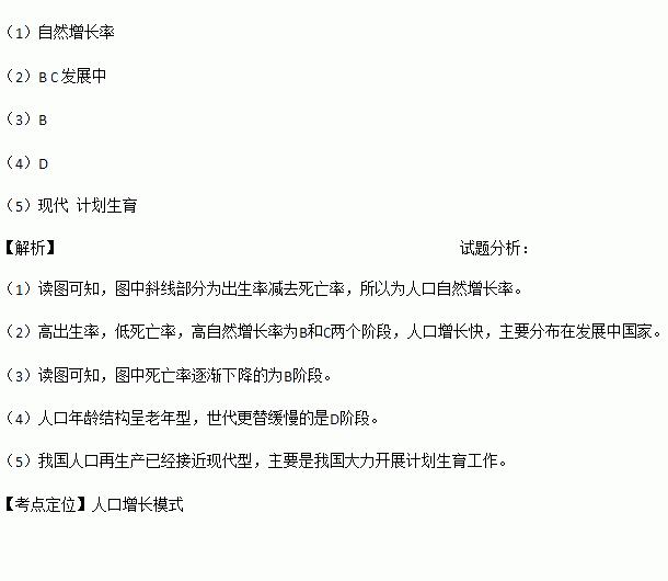 人口世代更替_人口老龄化(2)