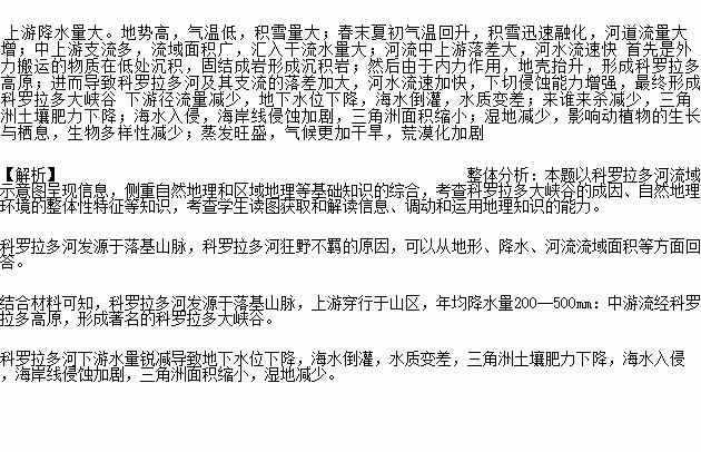 穿行简谱_儿歌简谱(2)