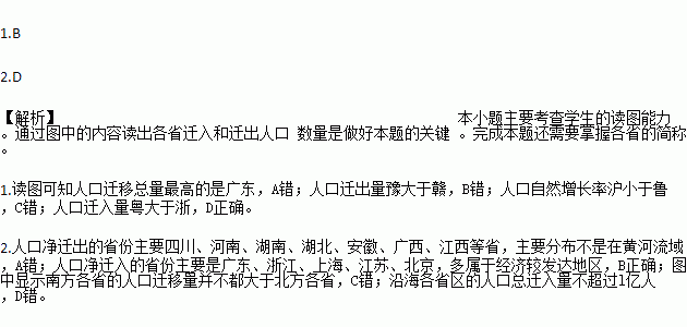 省内算人口迁移吗_人口迁移(3)