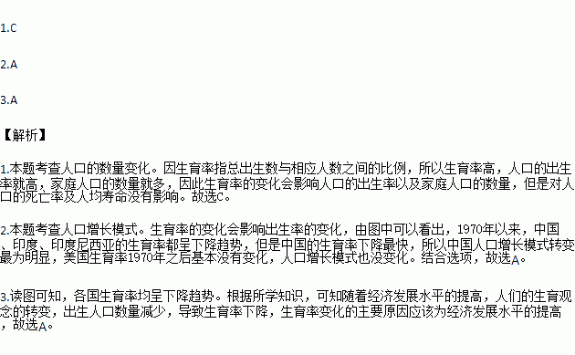 中国近五年出生人口数_中国历年出生人口数