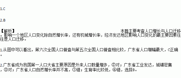 人口超过五千万的省级行政区_中国省级行政区地图