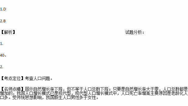 中国现今婴儿人口数量_中国人口数量变化图