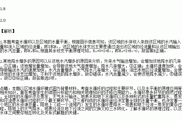 題目詳情