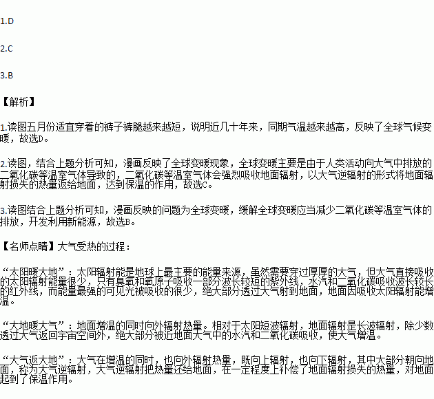 资源倍数增长人口指数增长_人口与资源艺术字