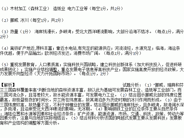 挪威瑞典芬兰的经济总量_挪威瑞典芬兰地图