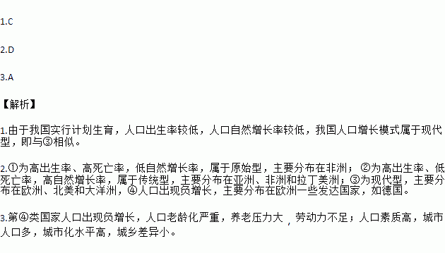 关于人口问题的叙述 正确的是_关于人口问题的图片(3)