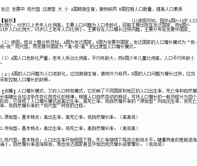 人口增长模式类型的判断_人口增长模式图(3)