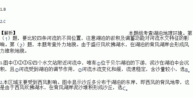 一面胡水简谱_惊鸿一面简谱