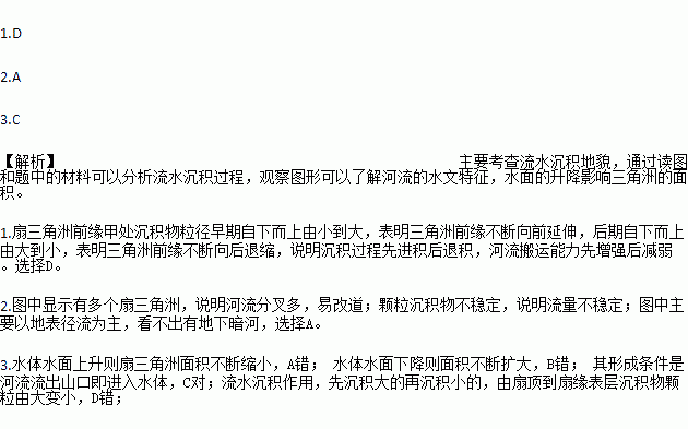 进积和退积是断陷盆地处三角洲发育过程中的两种常见沉积方式.形成的三角洲多呈扇形.前缘沉积物粒径大小变化尤为明显.进积表示陆源物质供应速率快 ...