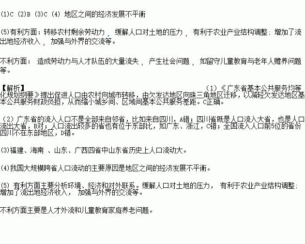 简述人口移迁_人口普查