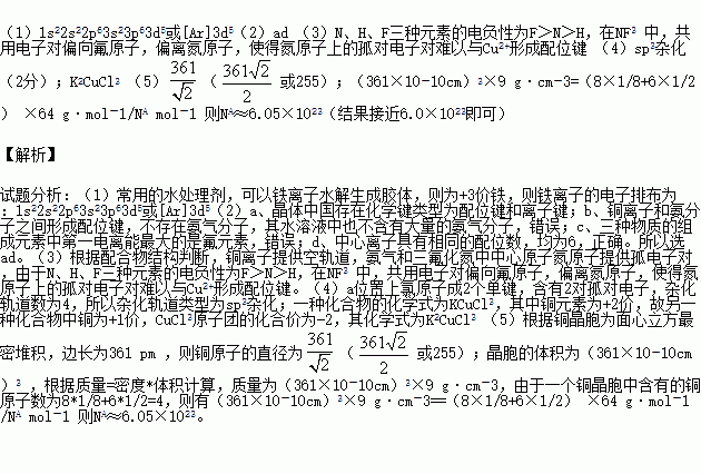 對金屬銅的測定得到以下結果:銅晶胞為面心立方最密堆積,邊長為361pm.