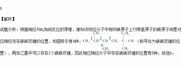 烷烴是單烯烴r和h2發生加成反應後的產物.則r可能的結構有a.4種 b.