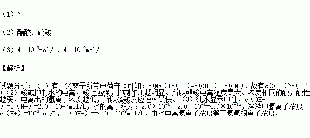 題目 (2)溶質的物質的量濃度相同的 hcl(aq) ,h2so4(aq) ,ch3cooh(aq