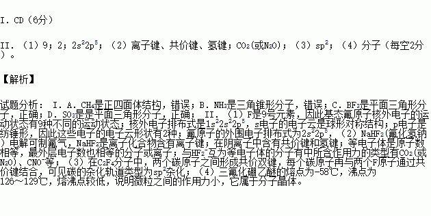 題目詳情