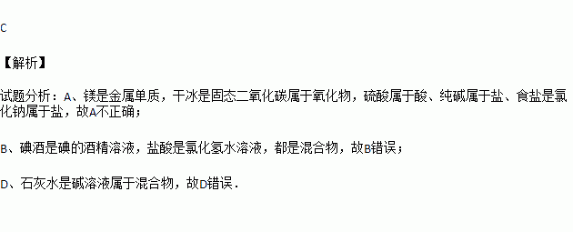 將下列各組物質按單質.氧化物.酸.鹼.鹽分類順序排列.其中正確的是a.