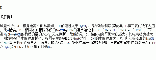 三種酸的酸性由強到弱為:hf >h2c03> hcn題目 氫氰酸(hcn) 碳酸(h2c03