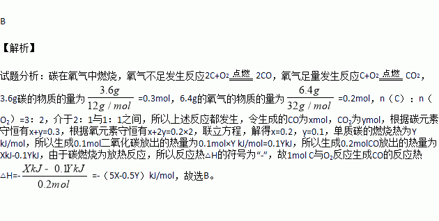 俄国化学家盖斯从大量的实验事实中总结出了盖斯定律.